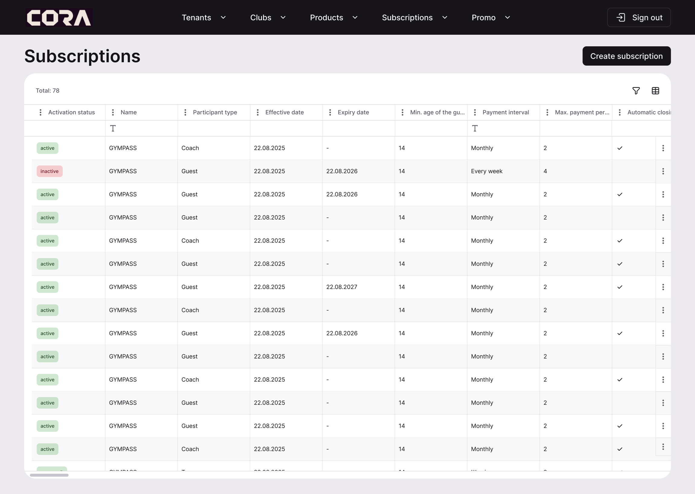 CORA Subscriptions — GymPass plans with pricing and access rules
